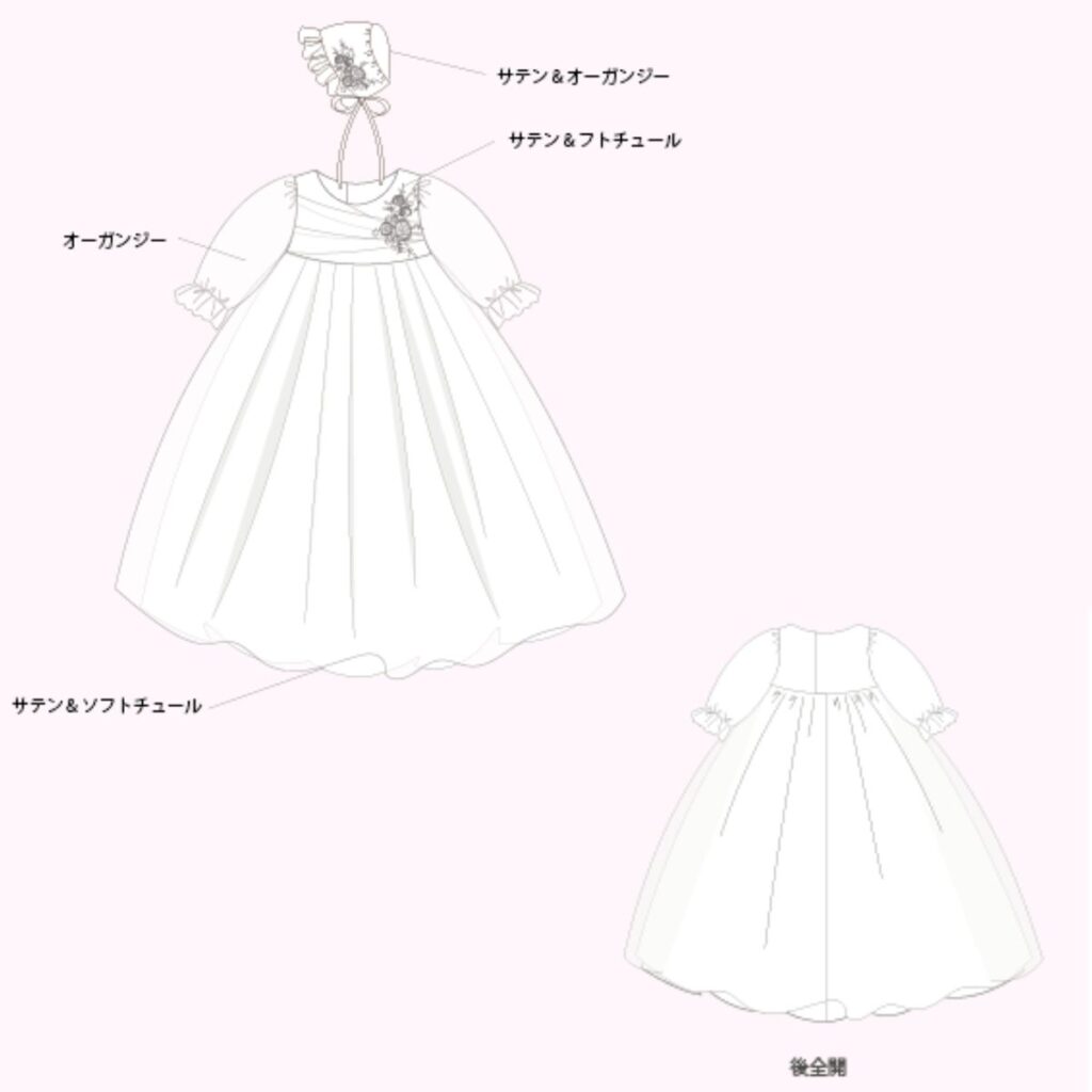 リメイクデザイン案