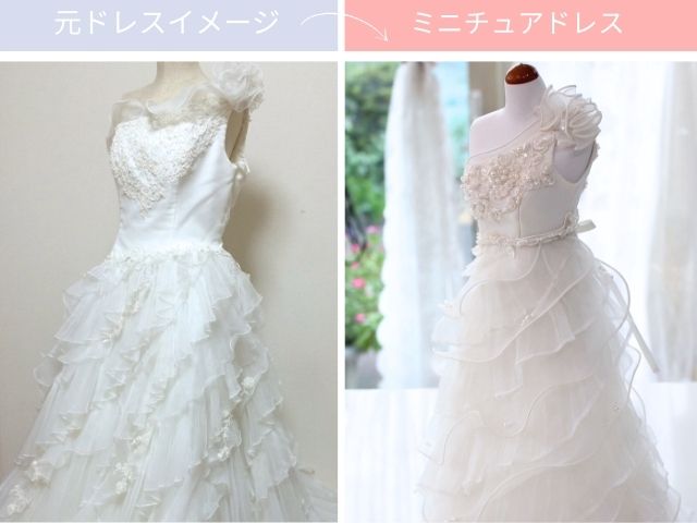 ドレスイメージから作成するミニチュアドレス